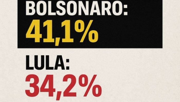 Ibespe mostra Lula atrás e expõe diferença eleitoral